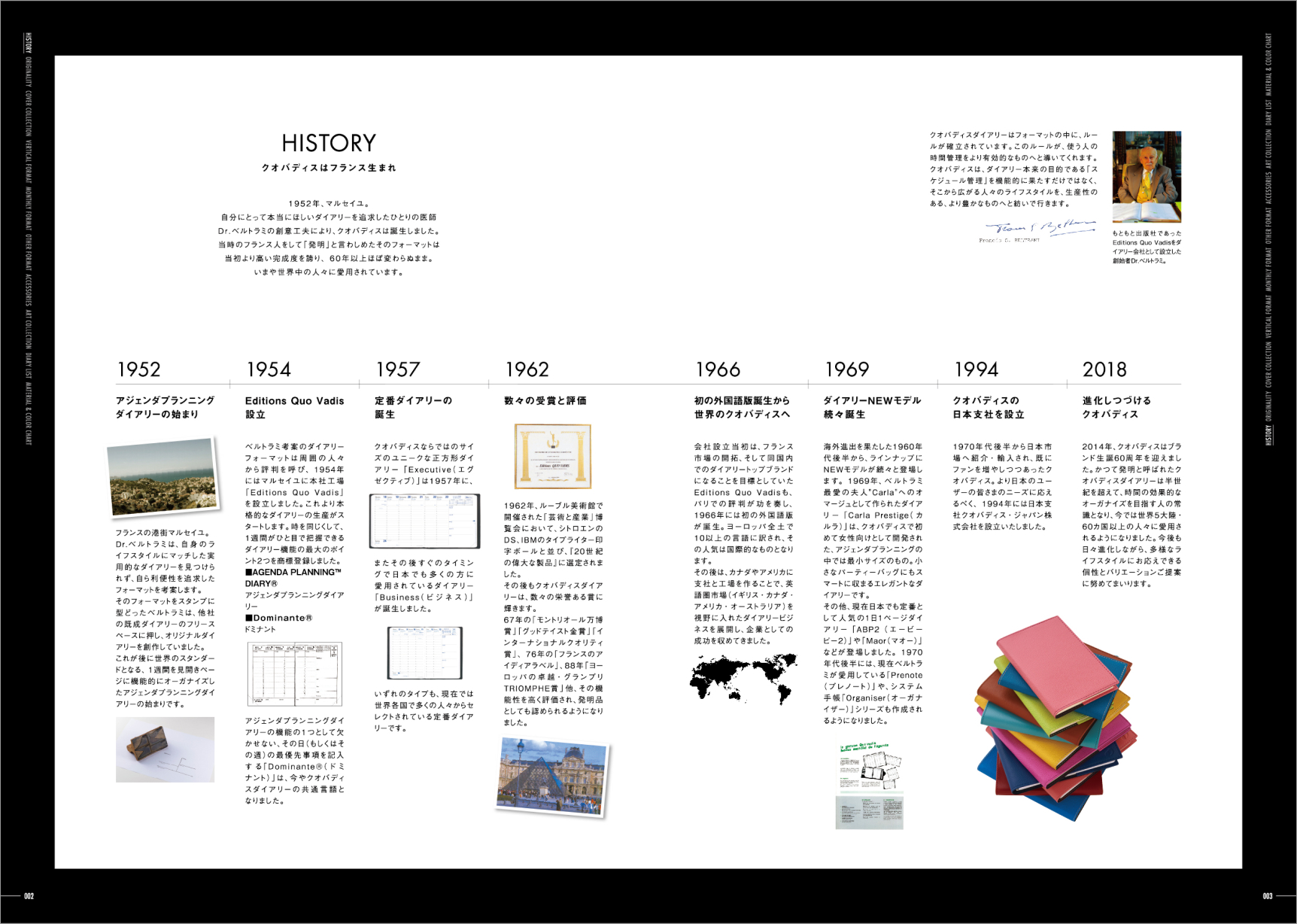 Slide 3